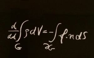 April-May Art Event: Picturing Math at the Met Museum